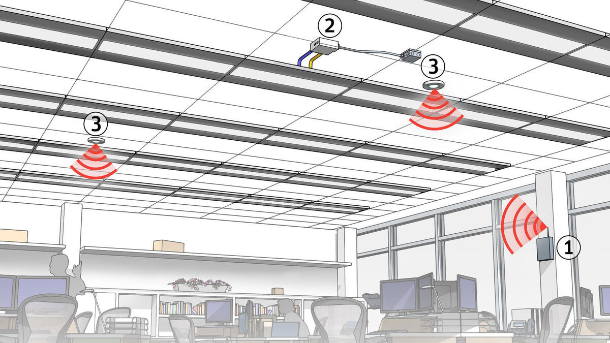 Integration of Lighting and HVAC Systems New technologies come of age