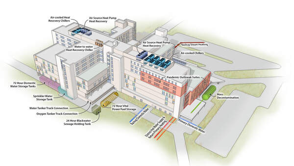 BC Women’s and Children’s Hospital, The Teck… | Affiliated Engineers